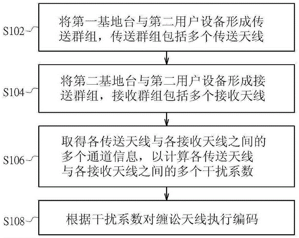 米兰体育下载地址